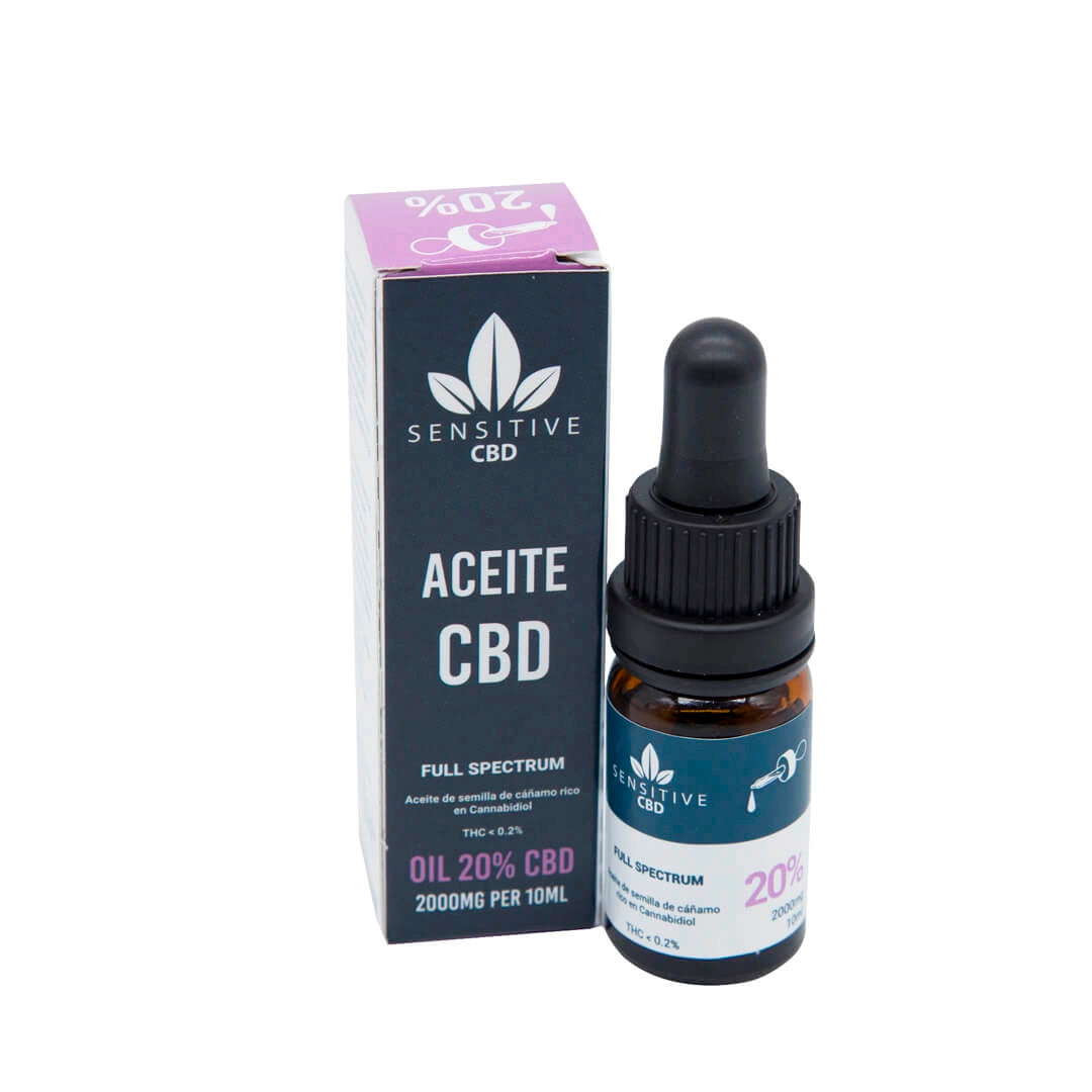 Full Spectrum CBD Oil now available in Cyprus