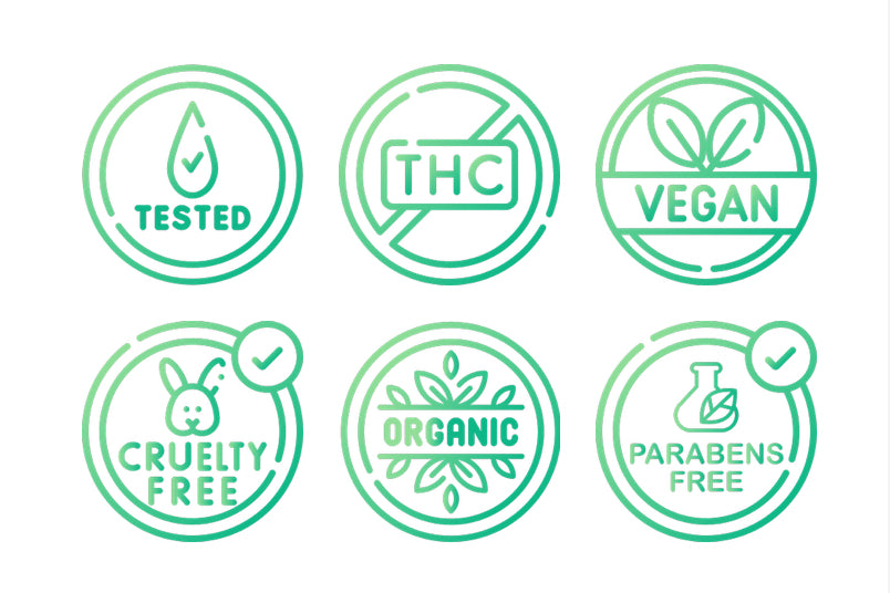 Weedness Dry Skin & Eczema Cream - 1000mg (250ml)